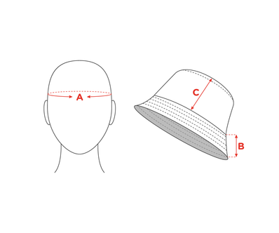 Pălării pentru Copii