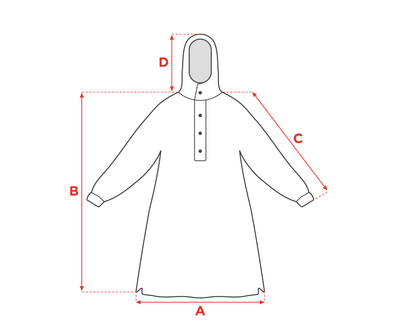 Pelerină de Ploaie pentru Copii